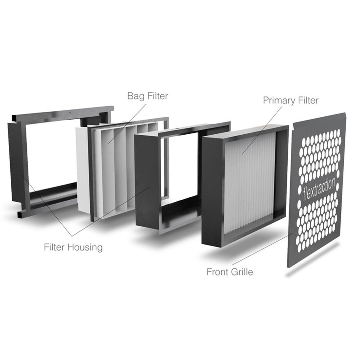 Secondary Bag Filter - Downflow Booth Filter Replacements Box of 5